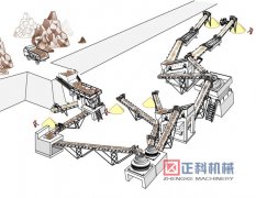 河卵石蜜桃视频免费播放械设备生产线多少钱