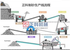新型蜜桃视频免费播放械设备如何正确选择
