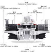 蜜桃视频免费播放械设备工作能力介绍